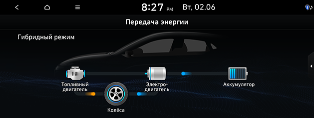 PD_phev%20rus_8.hybrid-mode_200608.png